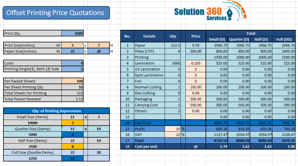 offset-printing-price-calculation-solution360services