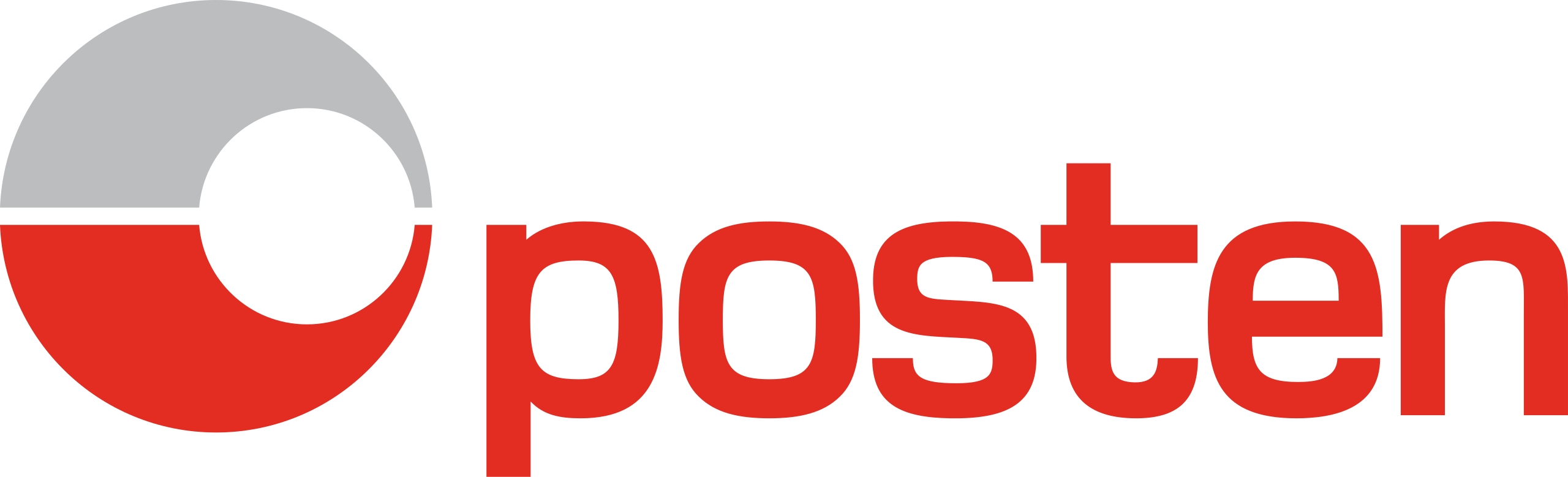 Posten Logo